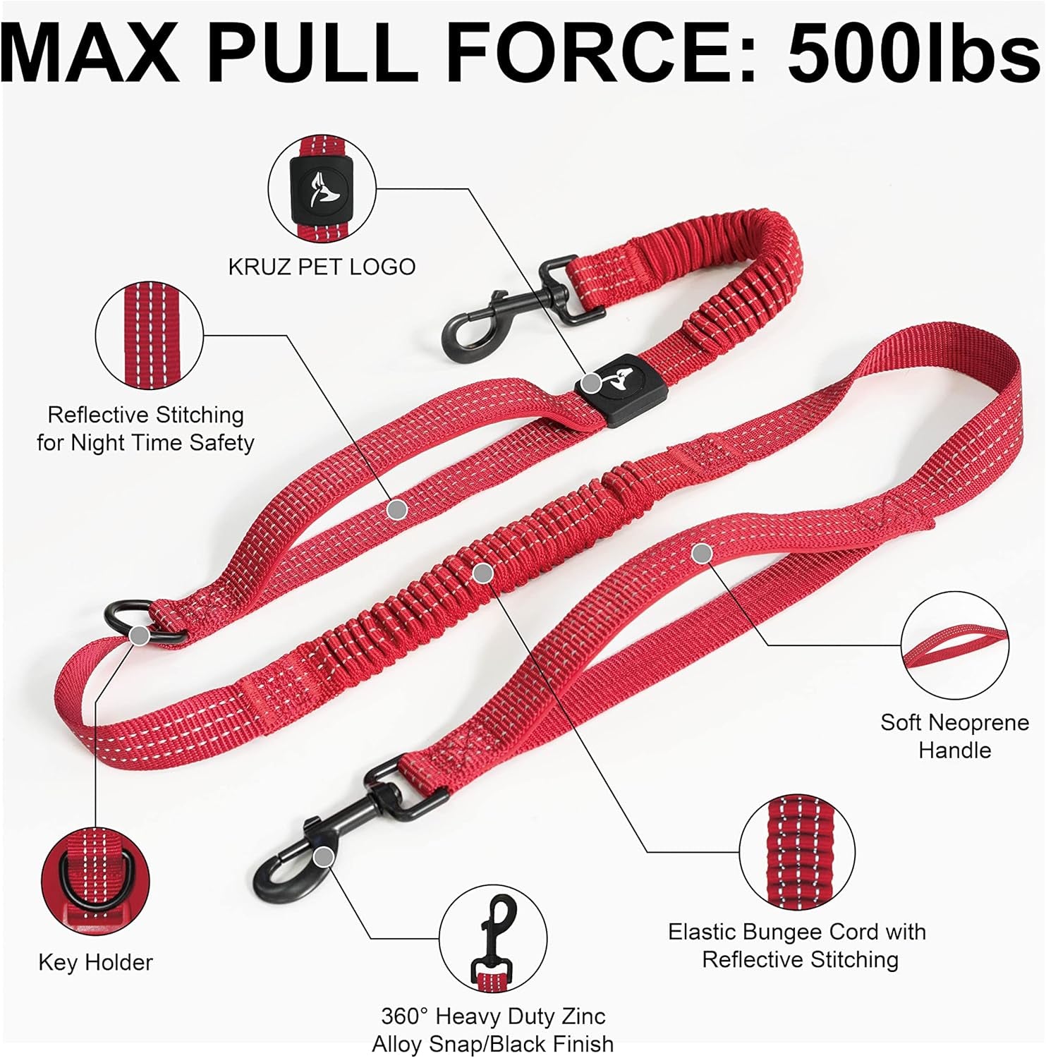 Hands-Free Dual Dog Leash with Shock Absorbing Bungee & Reflective Stitching