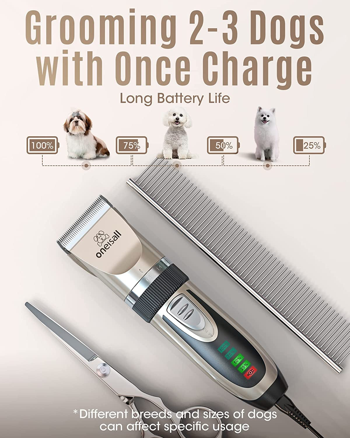 Quiet Rechargeable Pet Grooming Kit